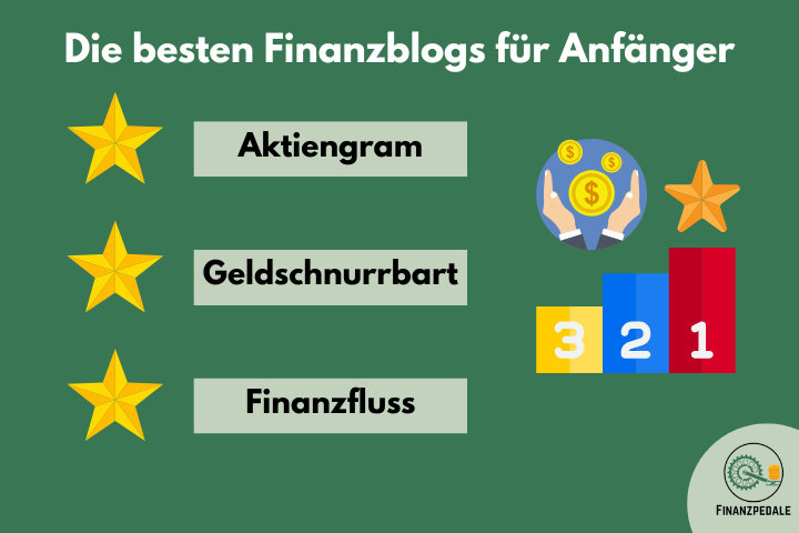 Bester Finanzblog für Anfänger