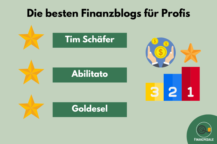 Bester Finanzblog für Profis