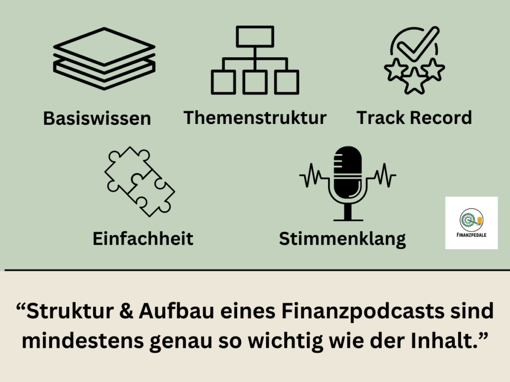 Struktur & Aufbau eines Finanzpodcasts entscheiden über dessen Qualität