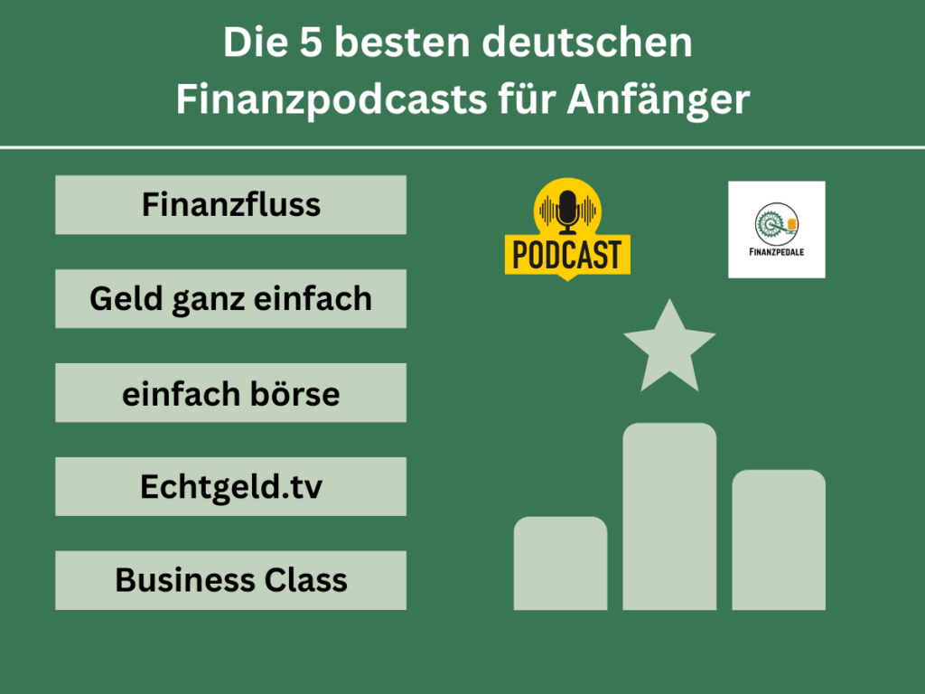 Die 5 besten Finanzpodcasts für Anfänger