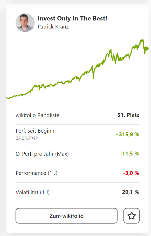 Invest Only in The Best Wikifolio von Patrick Kranz