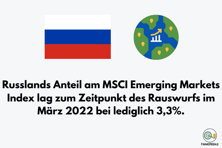 Geringer Anteil Russlands am MSCI Emerging Markets Index